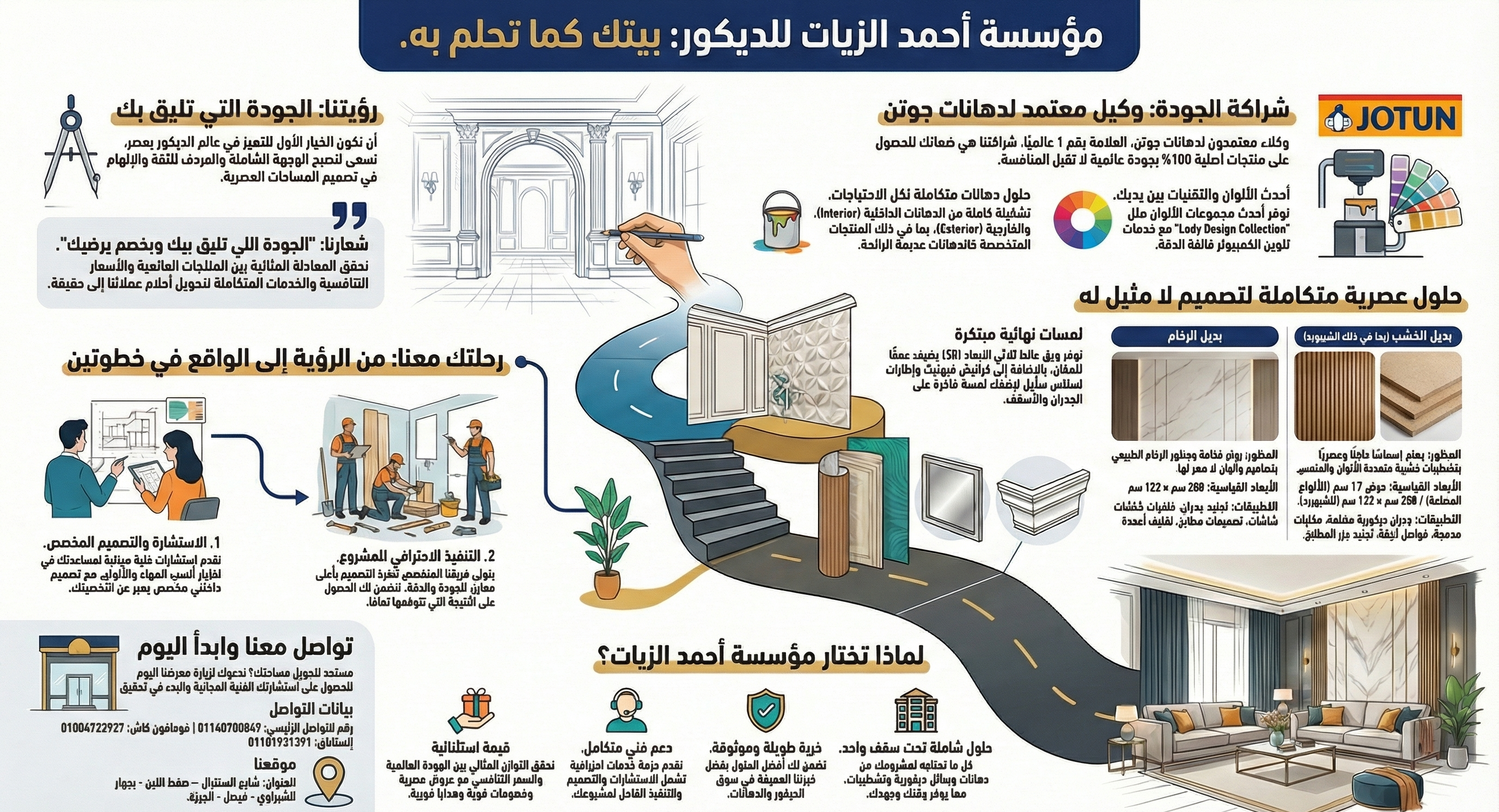 خدمات مؤسسة أحمد الزيات